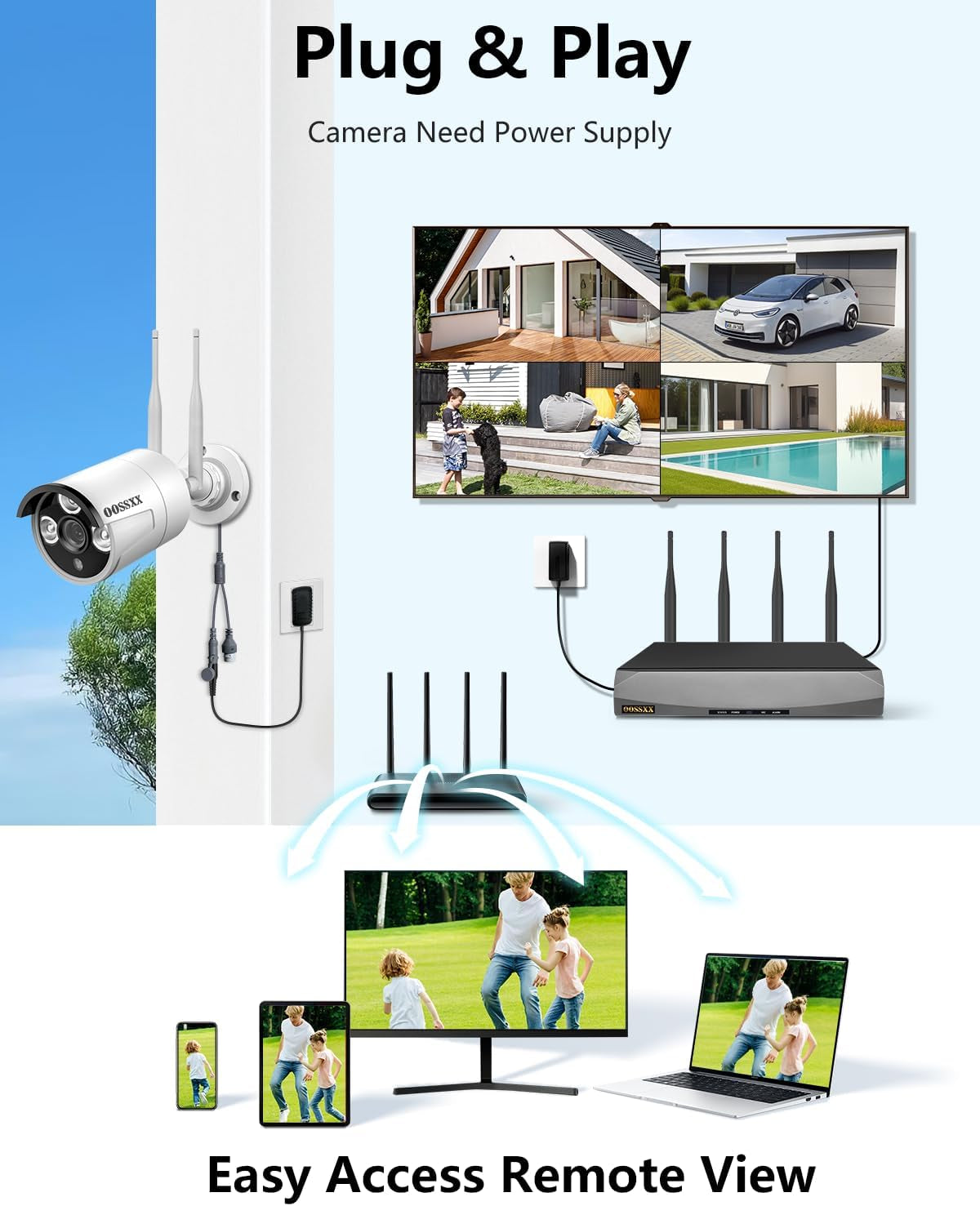 Dual Antennas for Wi-Fi Enhanced AI Human Detected 2K 3.0MP Wireless Security Camera System, Surveillance DVR Kits with 2TB Hard Drive, 4Pcs Outdoor Wifi Security Cameras, with Audio, Night Vision
